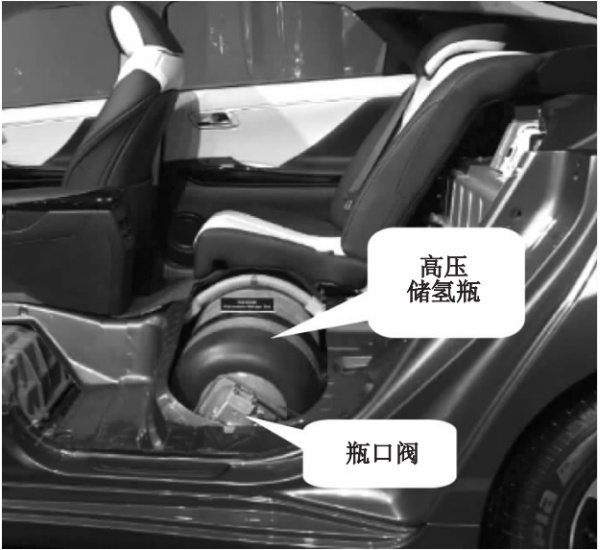 汽車高壓儲氫系統