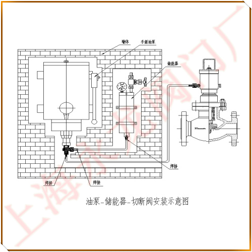 SB-03站用手搖油泵與切斷閥安裝示意圖 SB-03站用手搖油泵與切斷閥安裝示意圖